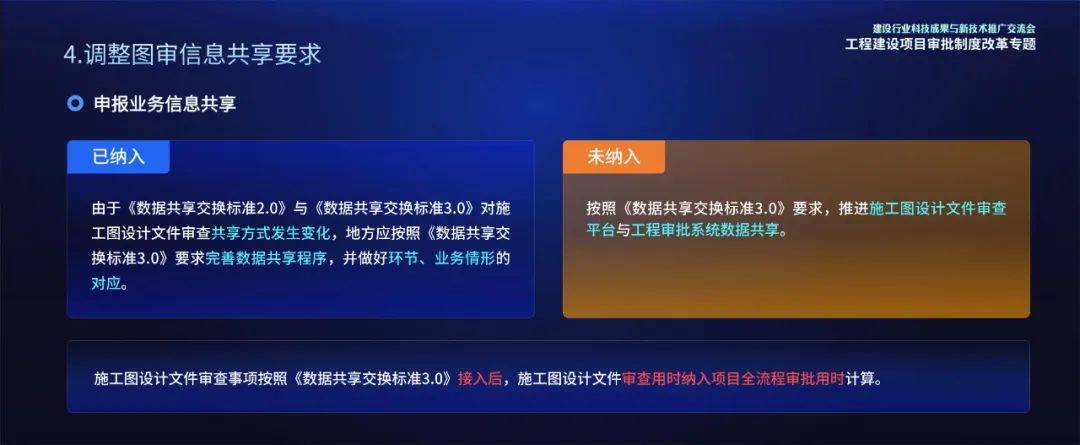 乐鱼工改30解读《工程设置项目审批解决编制数据共享换取规范30(图3)