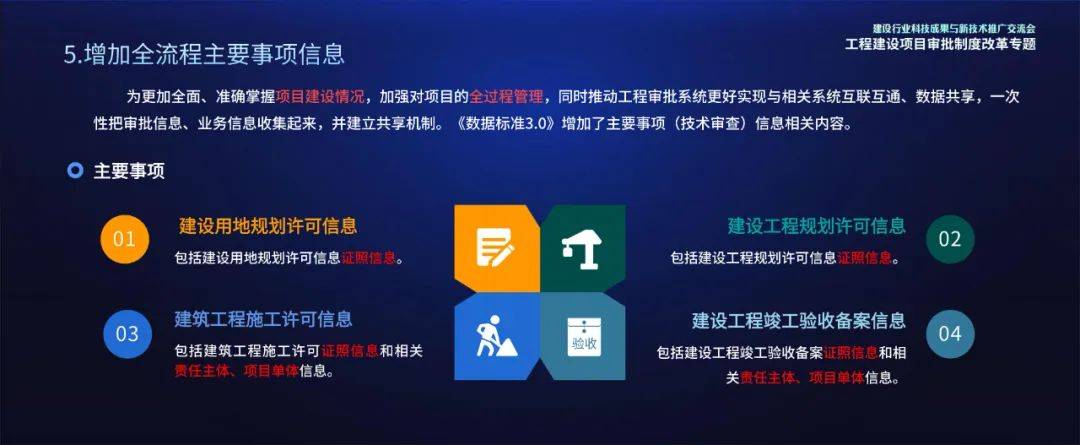 乐鱼工改30解读《工程设置项目审批解决编制数据共享换取规范30(图4)