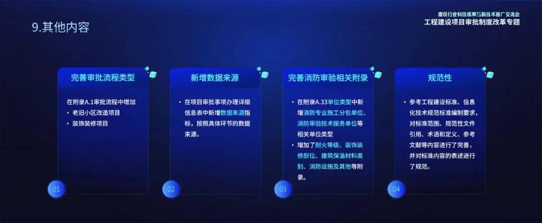 乐鱼工改30解读《工程设置项目审批解决编制数据共享换取规范30(图6)