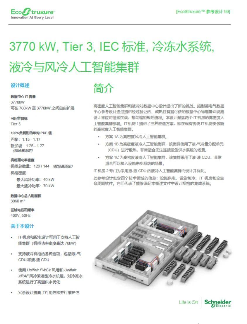 乐鱼体育人工智能时间下的数据核心施耐德电气的改进解答(图3)