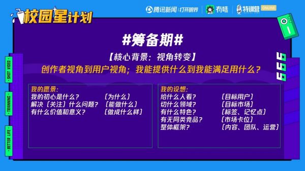 乐鱼怎样通过数据优化实质创作？丨【芒种·见地】(图2)