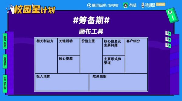 乐鱼怎样通过数据优化实质创作？丨【芒种·见地】(图6)