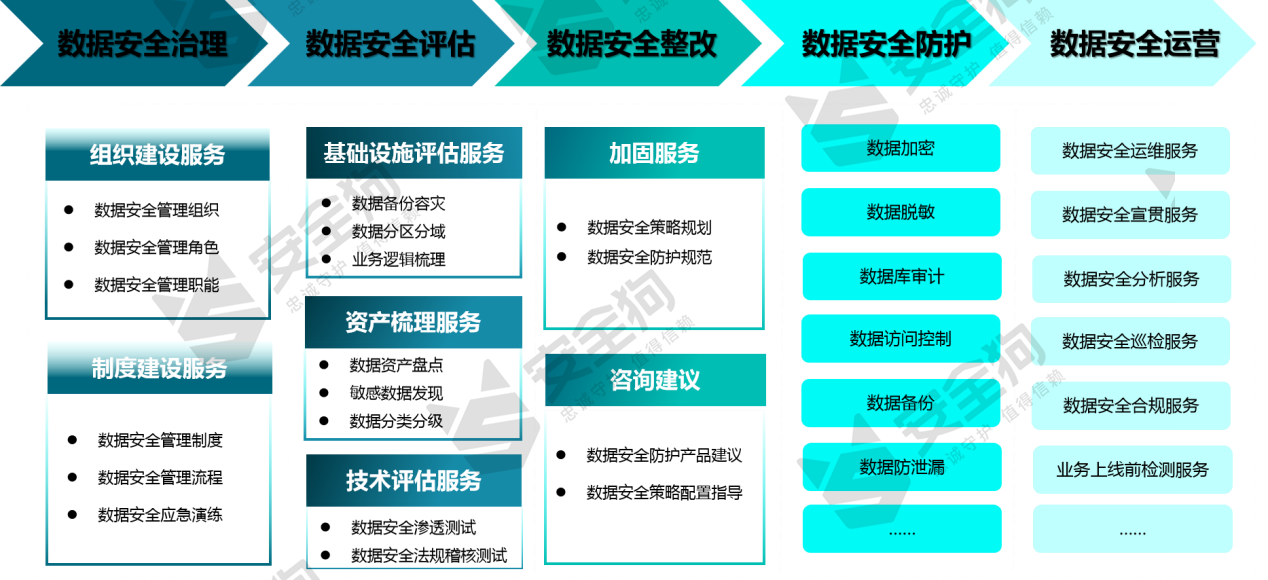 乐鱼体育十二、社会和文明统计（5）