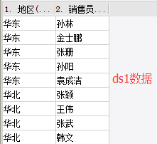 乐鱼体育联系数据集(图1)