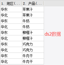 乐鱼体育联系数据集(图2)