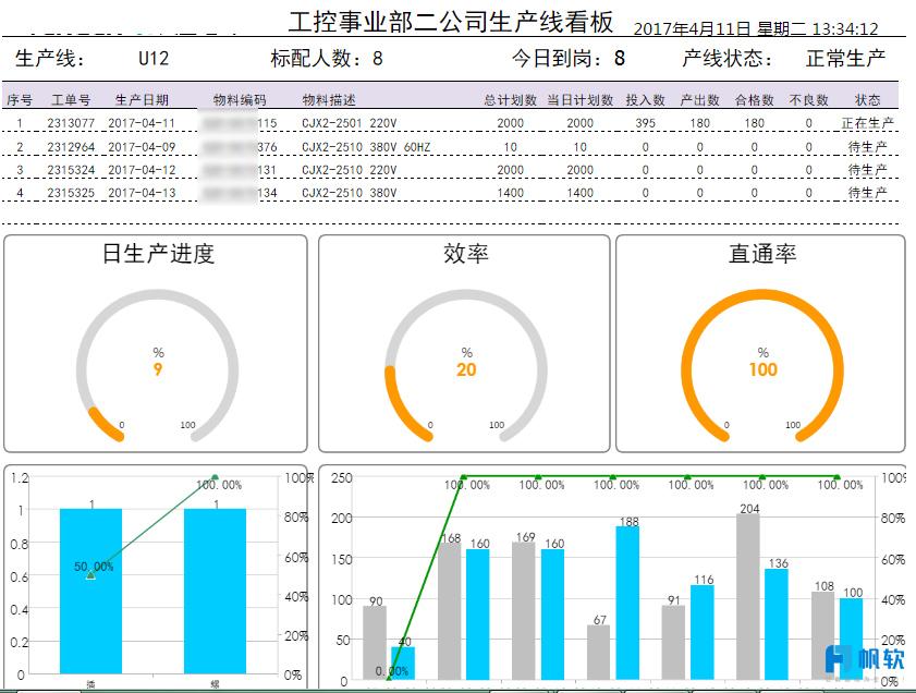 乐鱼体育官网若何领悟数据是新型临盆因素