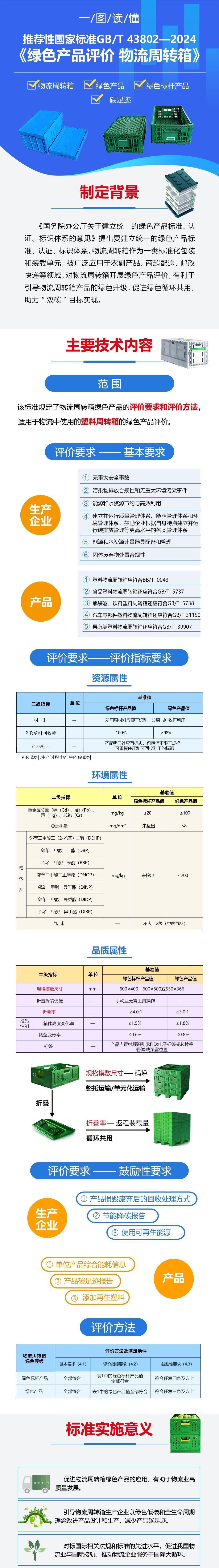 乐鱼体育涉大数据“杀熟”、行驶证电子化 7月起一批新规将执行(图2)