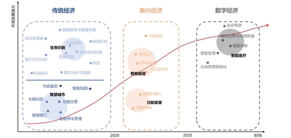 乐鱼贾楠常委：中邦统计奇迹正在盛开中生长正在盛开中进取