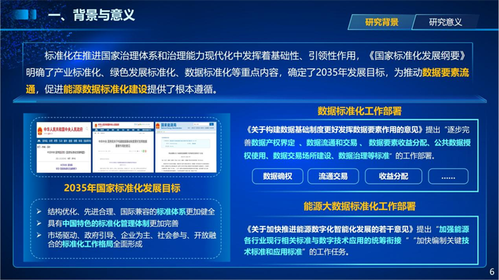 乐鱼体育官方网站数新搜集介入撰写《能源大数据圭臬化白皮书》宣告