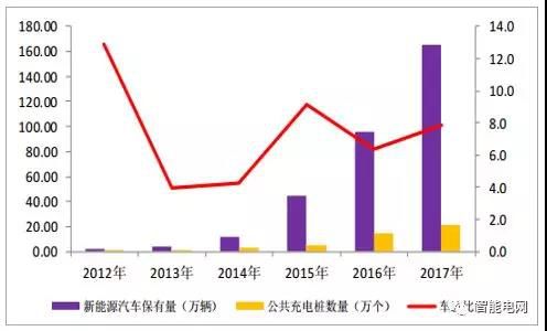 乐鱼体育亚马逊将为澳洲修三个数据核心积储秘要材料