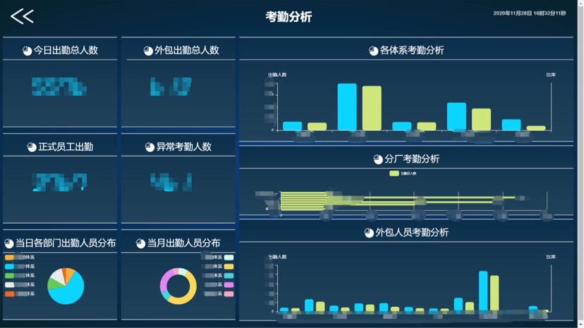 乐鱼港股观念追踪 大家数据开垦运用策略很速就会出台 数据因素商场受体贴（附观念股）