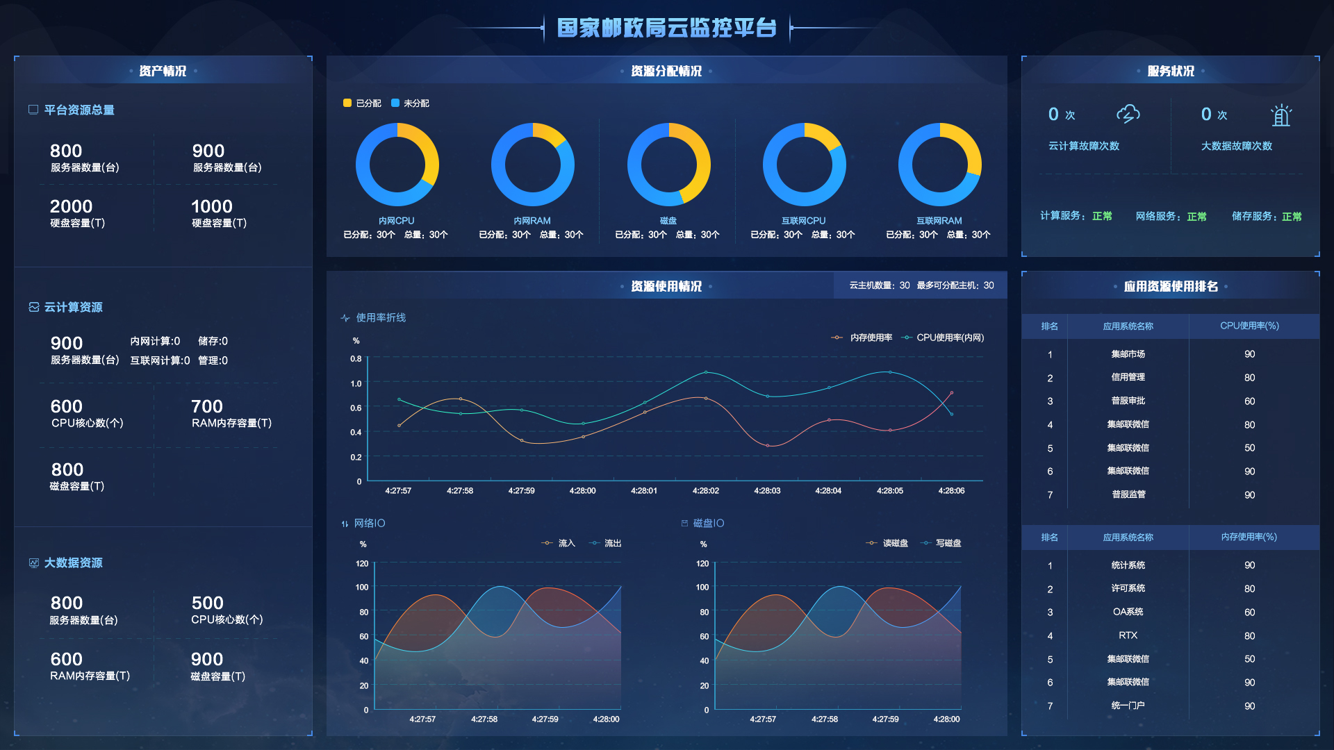 乐鱼“智制”加码！科远宇狮共筑严密涂布智能工场宽广开张