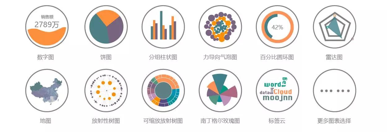 乐鱼体育加快开释数据因素代价 神州数码打制数据资产入外楷模