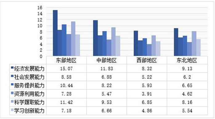 乐鱼体育官网呈报：上市公司对数据资源入外众持庄重立场一季报仅有18家上市公司实行披露