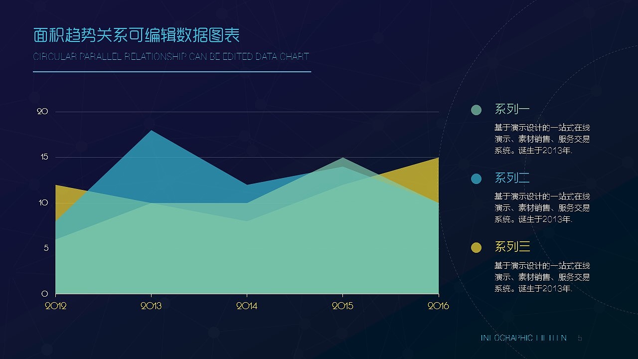 乐鱼体育CDP 全域用户合系数据体例修复与履行白皮书（附下载）