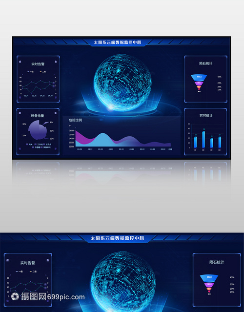 乐鱼体育官方网站视频监控营业的主题即是数据