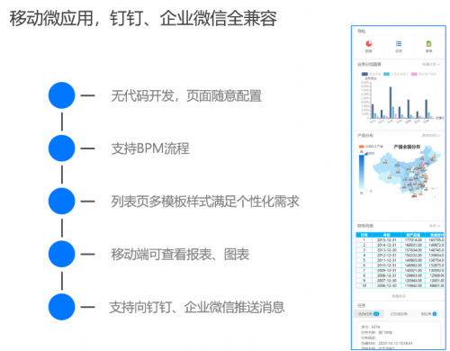 乐鱼体育官网保障行业excel分分钟变数据库行使都靠它了(图2)