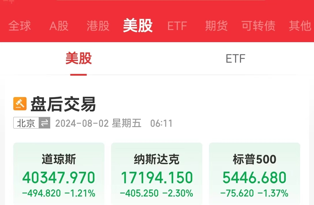 乐鱼道指一度跳水近1000点啥环境？苹果颁布最新“效果单”；英特尔发外将打消超1