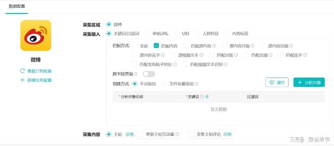 乐鱼如何获取微博的数据？微博数据搜聚手法有哪些？(图3)