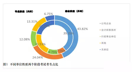 乐鱼中炬高新： 中炬高新2024年半年度要紧筹办数据通告实质摘要