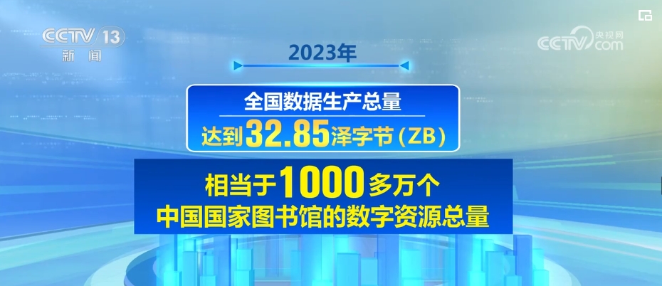 乐鱼我邦民众数据怒放共享初睹成绩 数据临蓐界限上风基础造成