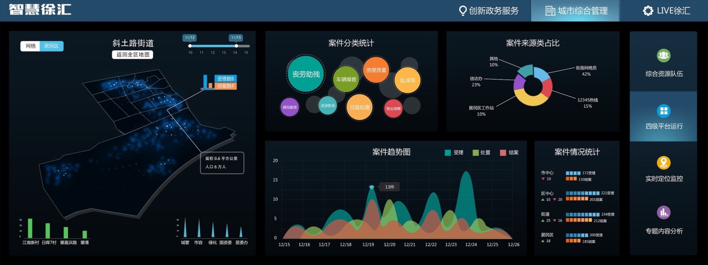 乐鱼体育官方网站最新讲演出炉！2023年我邦数据临蓐总量达3285ZB