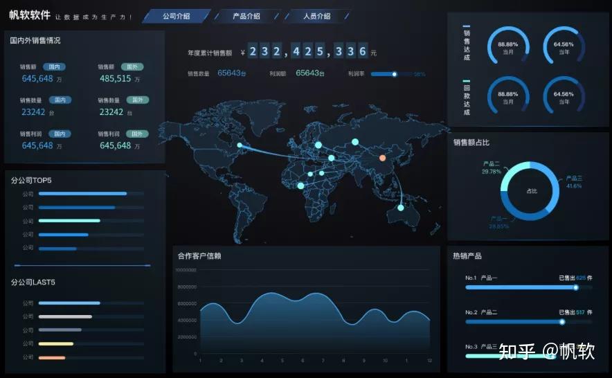 乐鱼体育Insights、热门洞察 - 察觉申诉